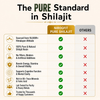 Nirogfit Pure Shilajit Resin (Pure Himalayan Shilajit | 100% Natural & Authentic)