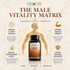 OJASFIT: The Ultimate Ayurvedic T-Booster